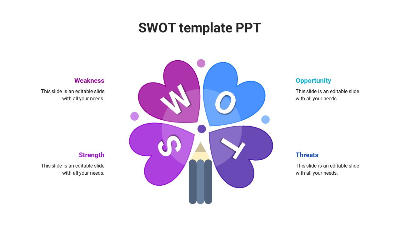swot template ppt